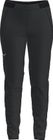 Pedroc 5 Durastretch Long Pant W