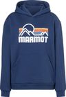 Wm's Coastal Hoody