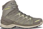 Innox Pro GTX Mid Ws