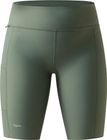 Ridge Short Tights Women