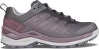 Ferrox GTX LO Ws