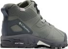 Women’s Peakfreak Titanium Outdry Mid Hiking Shoe