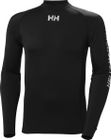 Waterwear Rashguard