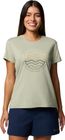 Sloan Ridge Graphic Short Sleeve Tee