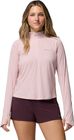 Stealth Spring Long Sleeve Half Zip Tee