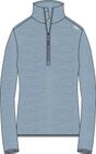 Woman Fleece Fleece Sweat
