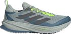 Supernova Rise ATR Men Running Shoes