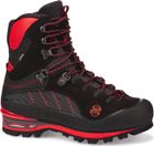 Friction II GTX