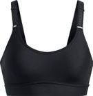 Infinity Mid 2.0 Bra