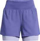 Launch Pro 2-in-1 Shorts