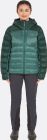 Cirrus Ultra Hoody Wmns