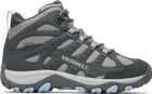 Accentor 4 Sport Mid GTX Women