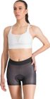 Essential W Bra