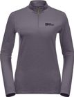Sky Thermal Half Zip W