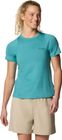 Weekend Ascent Short Sleeve