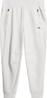 Icon Sweatpants