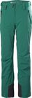 W Legendary Insulated Pant