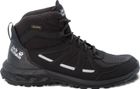 Woodland 2 Texapore Mid W