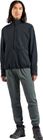 Grid Fleece