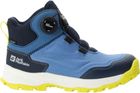 Cyrox Texapore Dial Mid K