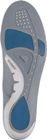 Ergologic Innersole Adjust. System