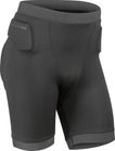 Pro Short