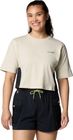 PFG Open Water Short Sleeve Tee