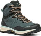 Forge TRK GTX WS