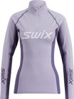 Racex Dry Half Zip W