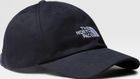 Norm Hat