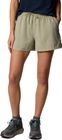 Bluevista Hill Short