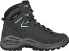 Renegade EVO GTX Mid Ws