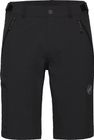 Runbold IV Shorts Men