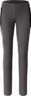 Hillclimb Race Pants W