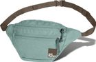 Konya Hipbag