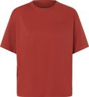 Wm's Airexchange UPF 50 Crew Short Sleeve