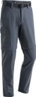 Torid Slim Zip