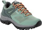 Rebellion Guide Texapore Low W