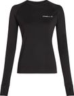 Baselayer TOP