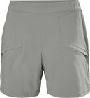 W ELV Light TUR Shorts