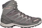 Innox Pro GTX Mid Ws