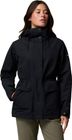Women’s Idyllwood Insulated Waterproof Jacket