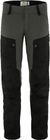 Keb Trousers M