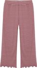 Pants Rib