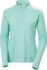 W Tyri Knit 1/2 Zip