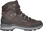 Ranger GTX W