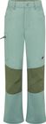 Taiss Softshell Pants Kids