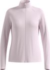 Essential Warm Full Zip