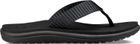 Voya Flip Womens
