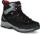 Alterra II GTX